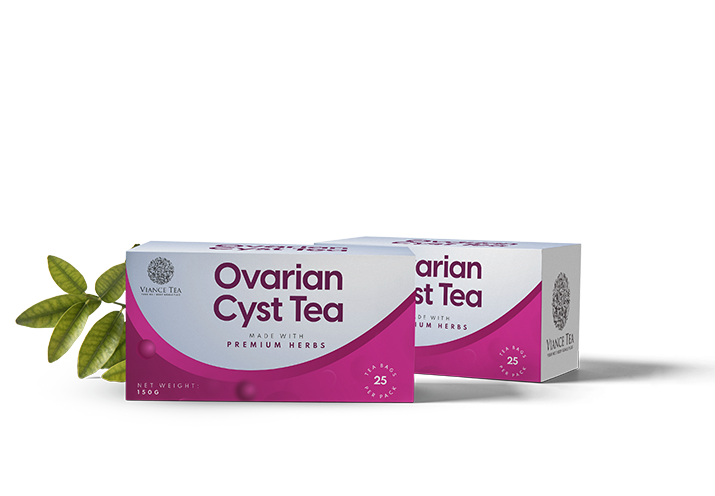 Ovarian Cyst Tea